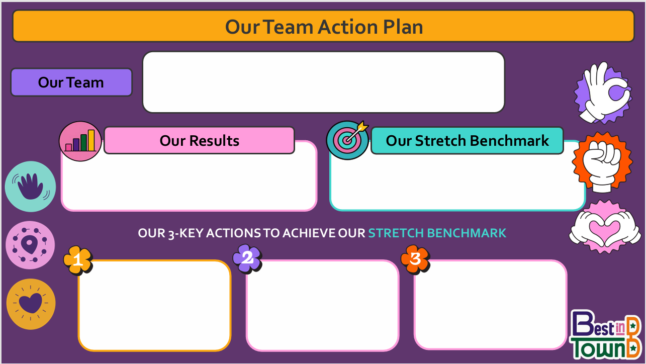 BAYFIELD/TEAM/A3/ACTION PLAN