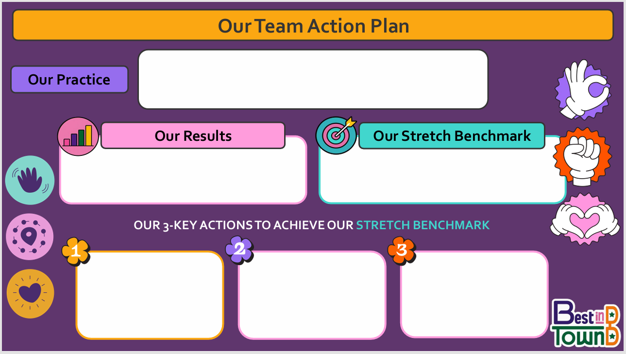 BAYFIELD/PRAC/A3/ACTION PLAN