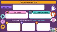 BAYFIELD/TEAM/A3/ACTION PLAN